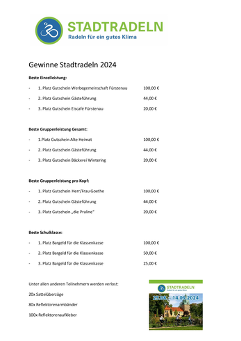 Gewinne Stadtradeln 2024